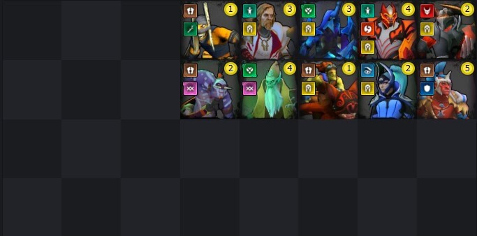 Dota underlords гайд Лицарі (6 Knights)