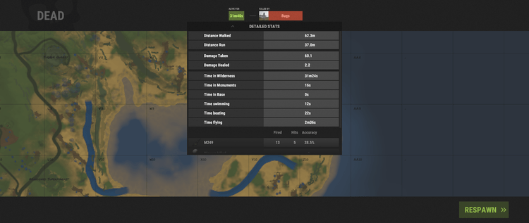 "Rust": обновление от 6.02.2020 "Rust": обновление от 6.02.2020