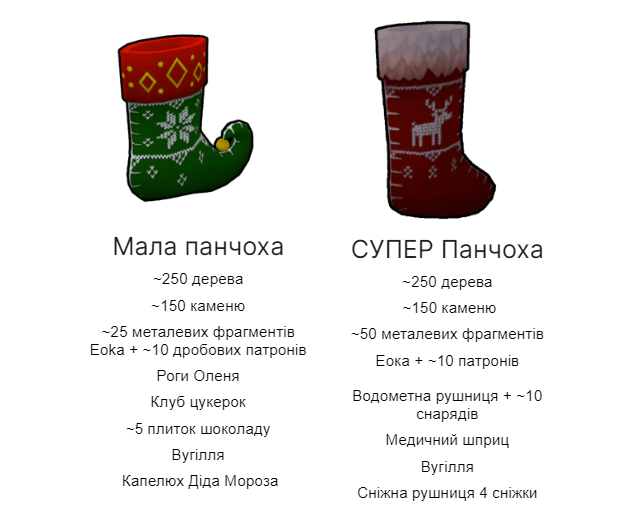 RUST - Різдво вже тут!