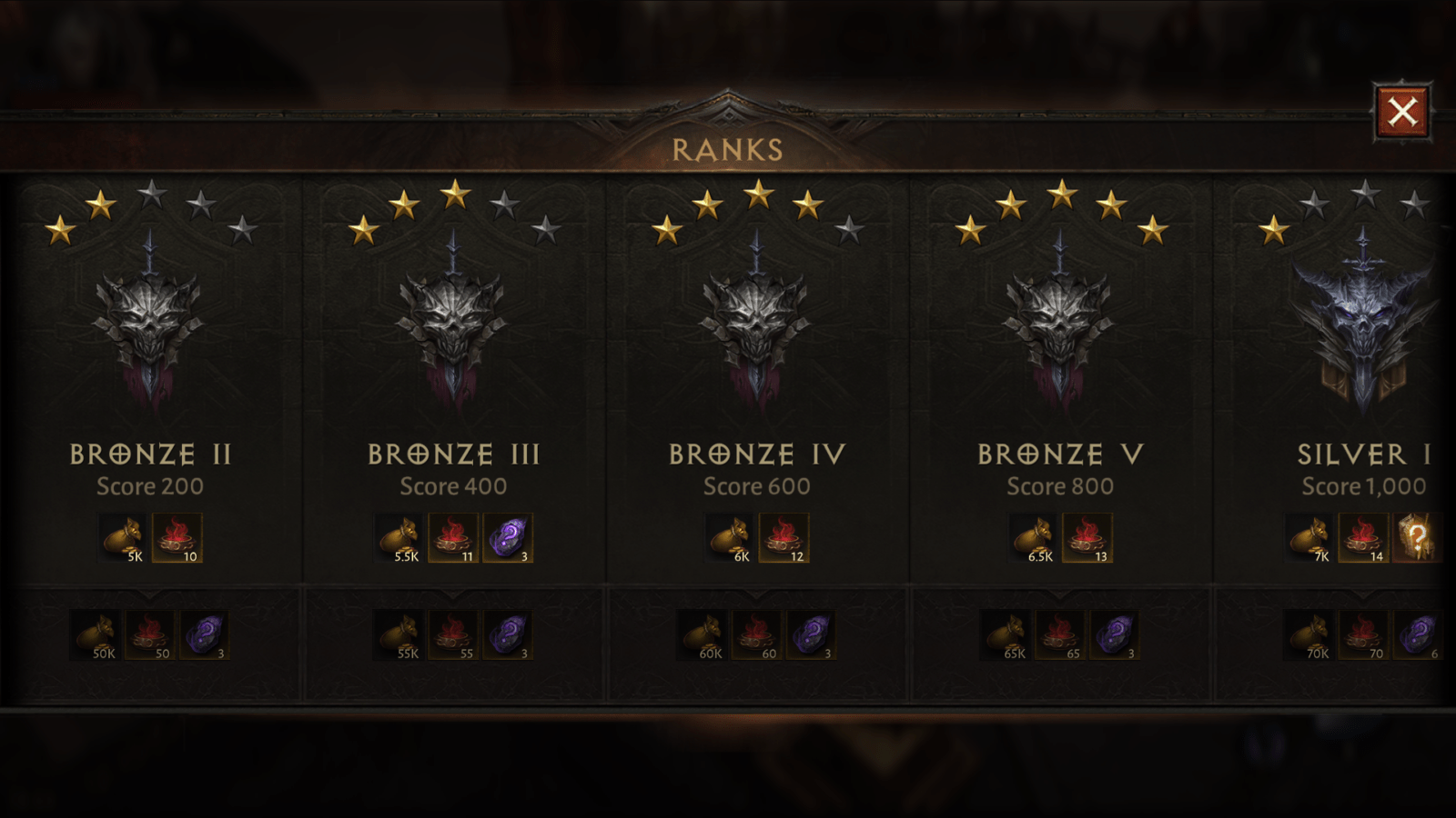 Подія PvP "Trial of the Hordes" в Diablo Immortal дозволяє вам вбивати демонів і викликати їх для вашого суперника.