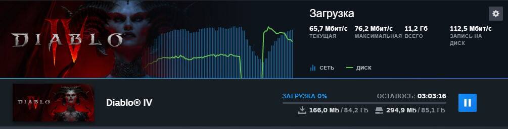 Diablo IV: Великий осінній розпродаж і безкоштовні вихідні